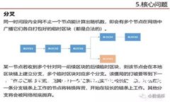 tpWallet 兑换合约使用全攻略：一步步教你轻松上