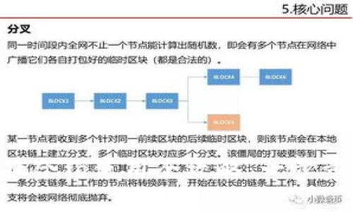 tpWallet 兑换合约使用全攻略：一步步教你轻松上手