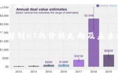   如何在tpWallet中获取HT（Huobi Token） /  guanjianci