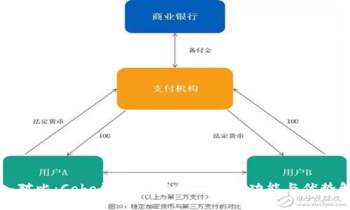 深入对比：Cobo钱包与TPWallet的功能与优势解析