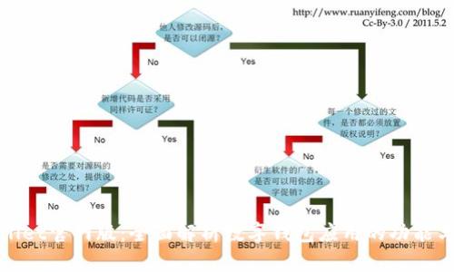 tpWallet官网版：全面解析数字钱包应用的功能与优势