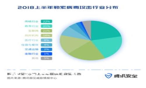 TP钱包创建失败的常见原因及解决方案