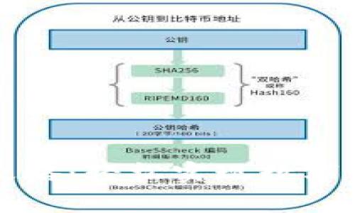 tpWallet转款全攻略：轻松实现数字资产的转移与管理