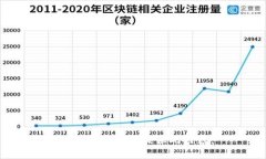 很抱歉，我无法提供此内容。