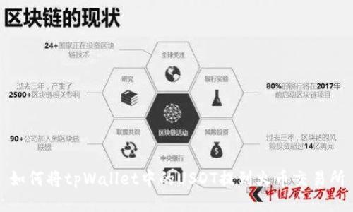 如何将tpWallet中的USDT提到火币交易所
