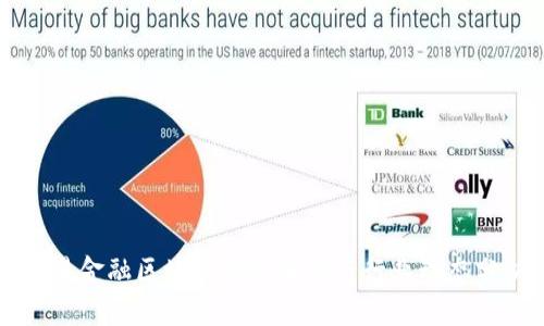 贸易金融区块链最新消息与行业动态分析