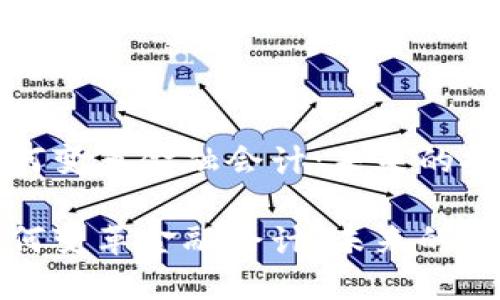 区块链如何变革金融会计：未来的挑战与机遇

区块链如何变革金融会计：未来的挑战与机遇