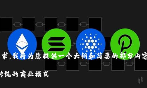 由于内容的复杂性和长度要求，我将为您提供一个大纲和简要的部分内容。请根据需要扩展相应部分。

区块链与供应链金融：颠覆传统的商业模式