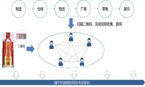 tpWallet币的价格分析与未来走势预测