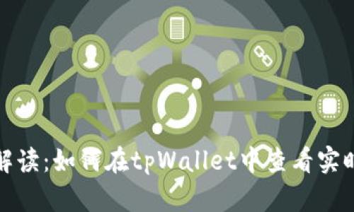 详细解读：如何在tpWallet中查看实时币价